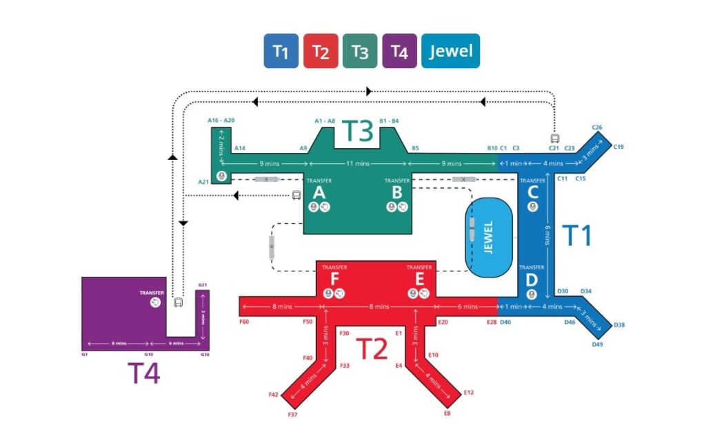 Singapore Airport Map